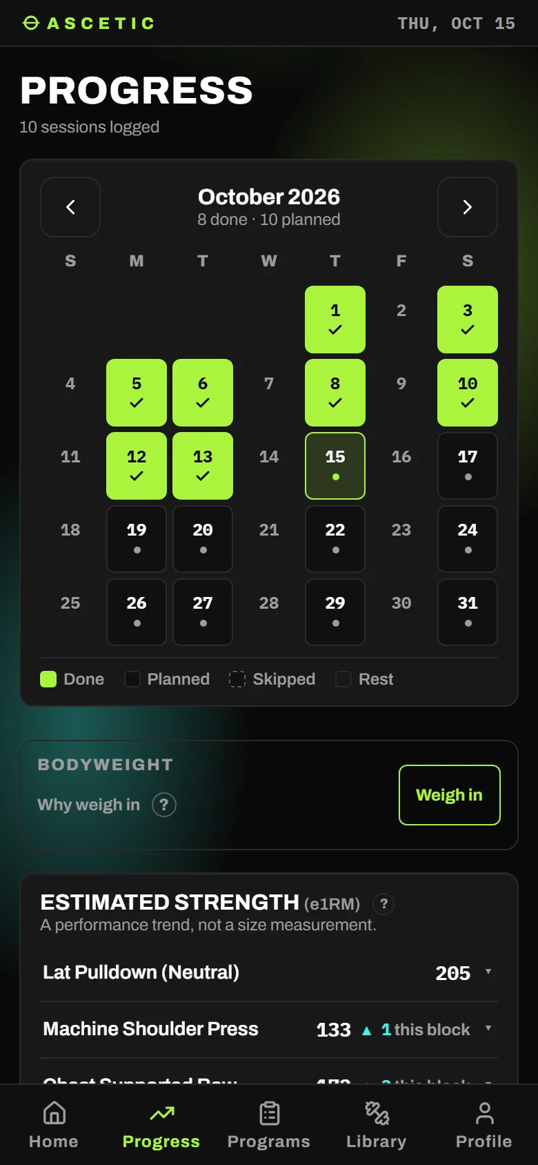ASCETIC's Progress screen: the training calendar with each session done, and estimated strength for each lift.